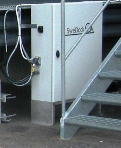 SweDock - Control Panel